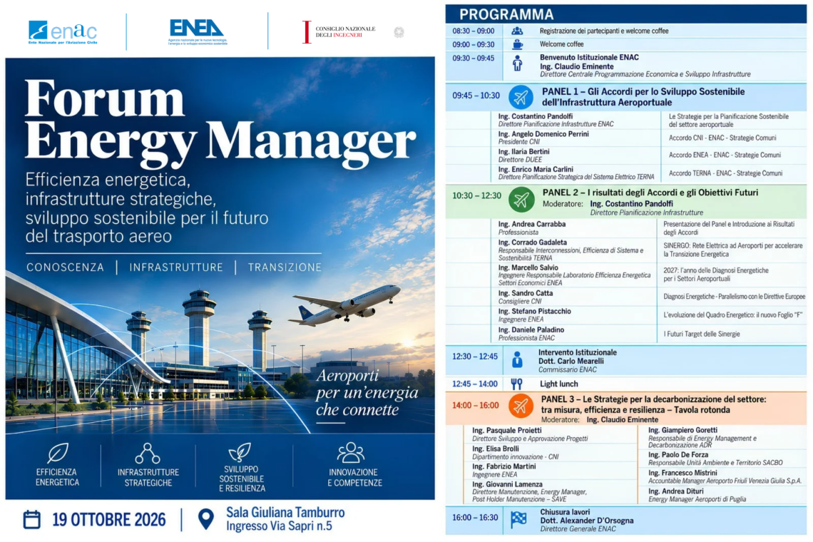 Forum Energy Manager