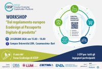 Dal Regolamento europeo Ecodesign al Passaporto Digitale di Prodotto
